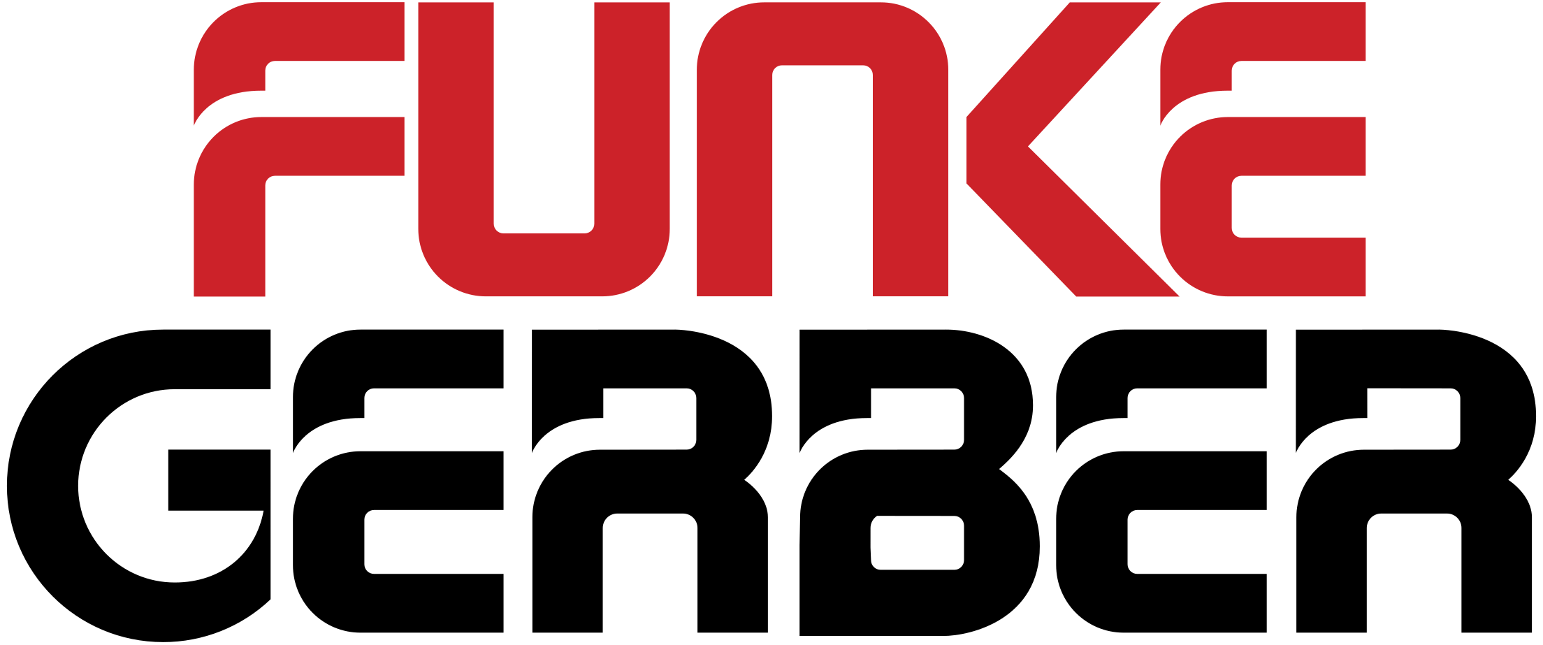 Funke-Dr. N. Gerber Labortechnik GmbH